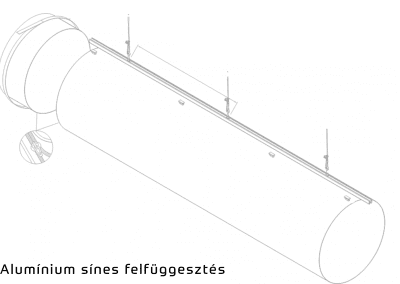 Kábeles felfüggesztés